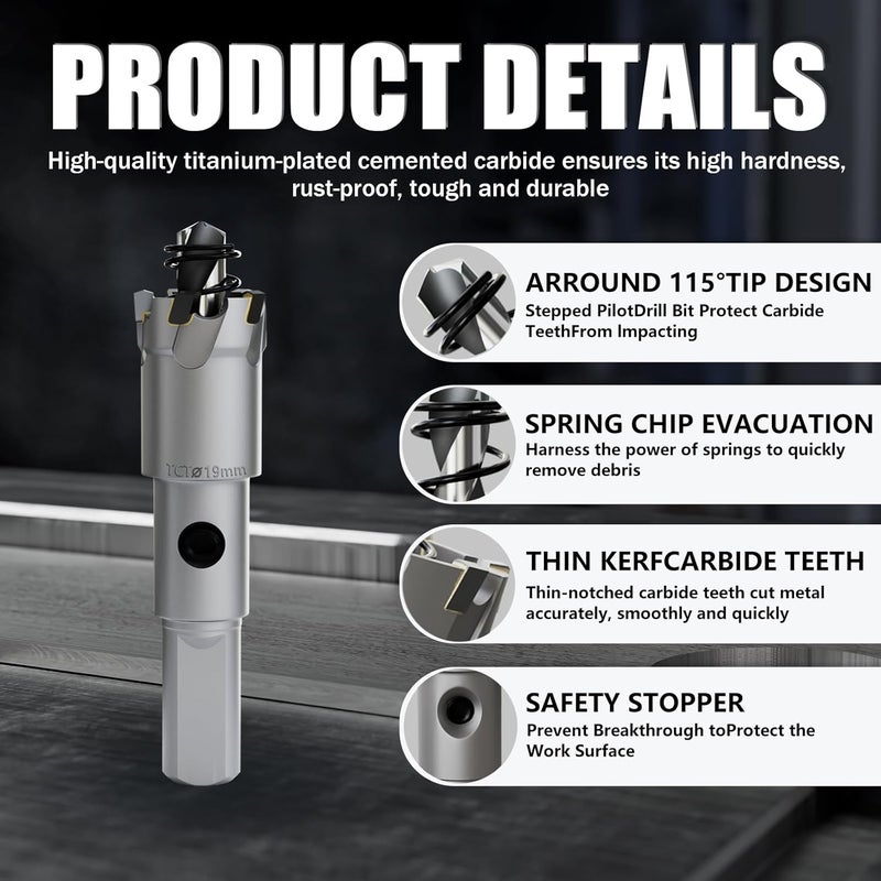 GSTK Heavy Duty Carbide Hole Saw Set, 3/4” (19mm), Extra Deep Cutting Depth of 1.1 Inches (28mm) - Ideal for Stainless Steel, Mild Steel, Iron, Copper, Brass, and Plastic - Image 5